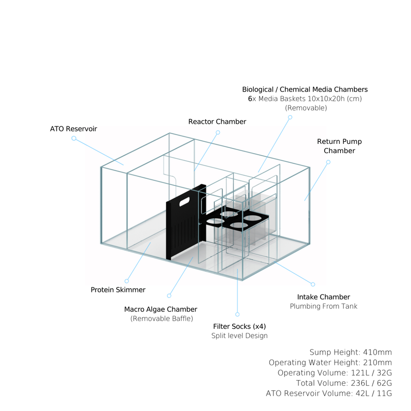 Cade Aquariums S2 Peninsula Aquarium 1500