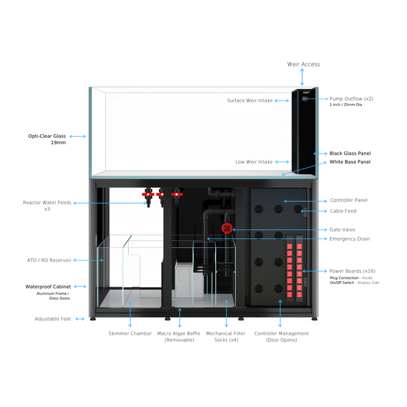 Cade Aquariums S2 Peninsula Aquarium 1500