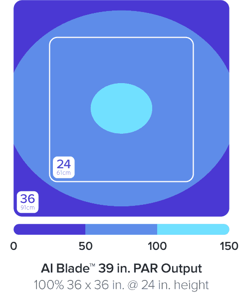 AI Blade Coral Grow - 39 Inch