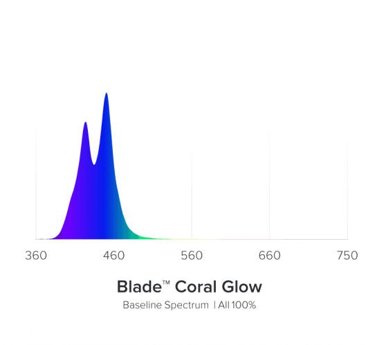 AI Blade Coral Glow - 39 Inch
