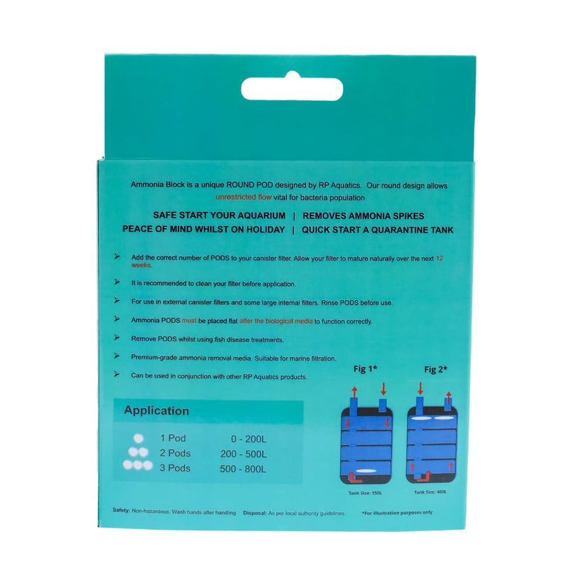 Resin Products Ammonia Block Marine (3 pack)