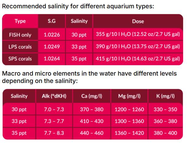 Aquaforest Reef Salt - 10kg Box