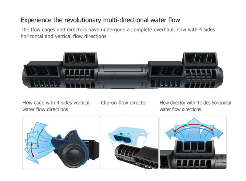 Maxspect Gyre XF330CE Double Package (Cloud Series)