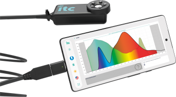 ITC Reefculture PARwise PRO with cPUR