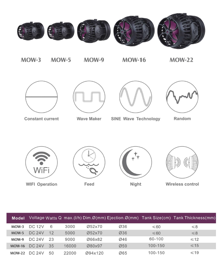 Jecod MOW-5 Wifi Wavemaker