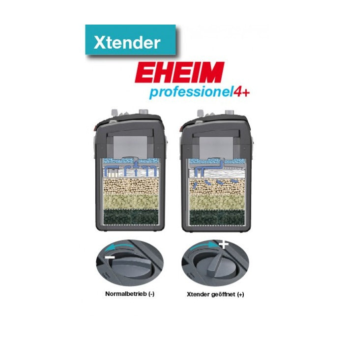 Eheim Professionel 4+ 350 External Filter (2273)