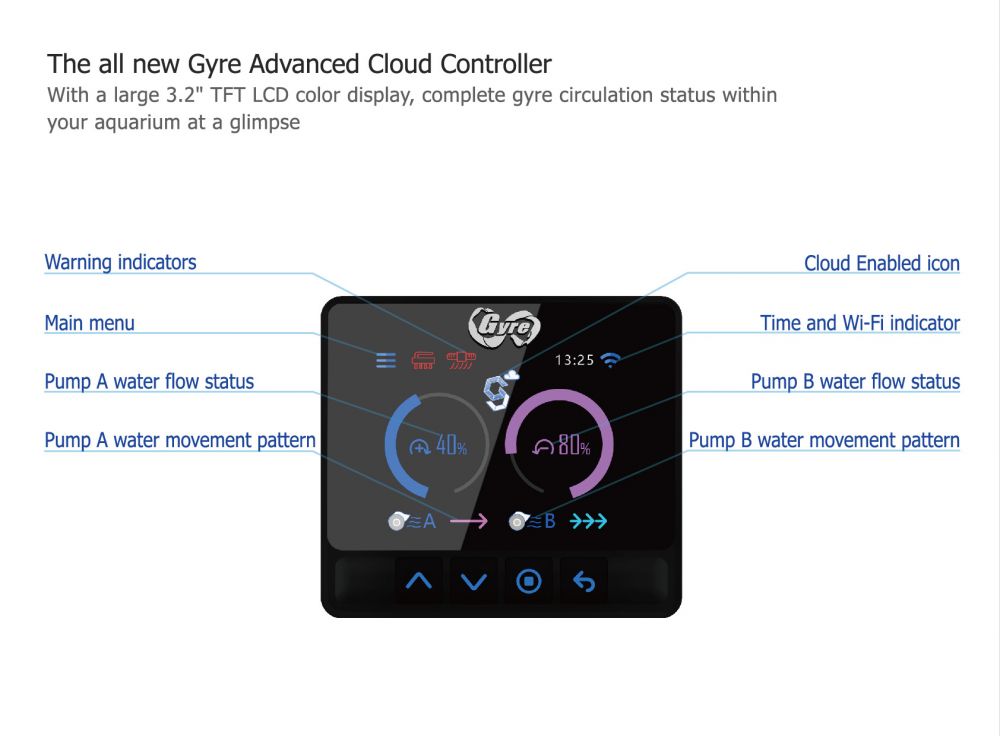 Maxspect Gyre XF330CE Standard Package (Cloud Series) — Kraken Corals