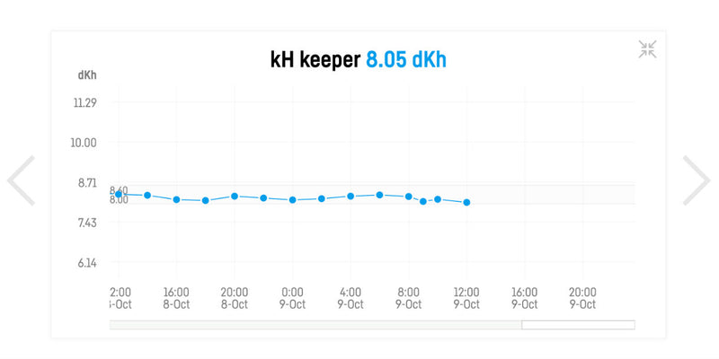 Reef Factory KH Keeper Plus