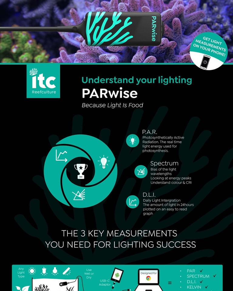 ITC Reefculture PARwise Meter