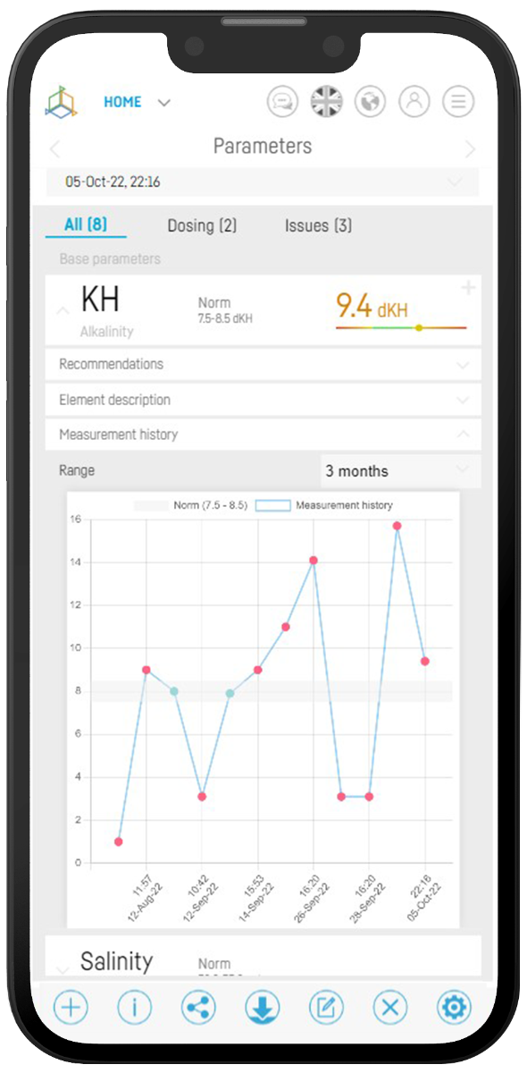 Reef Factory Smart Test Kit KH Carbonate Hardness