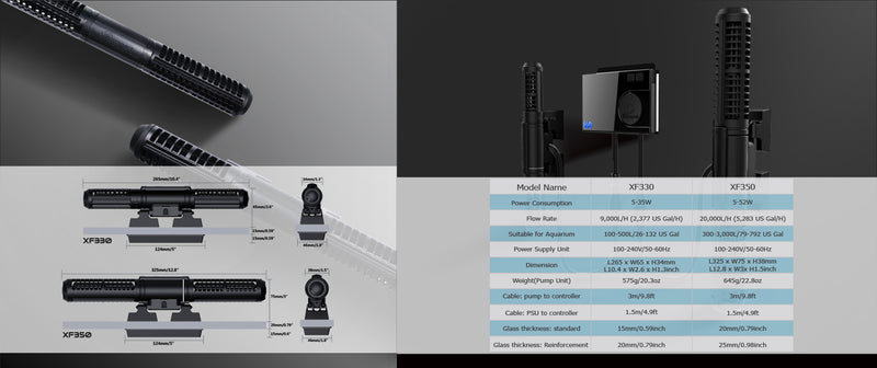 Maxspect Gyre XF-350 Standard Package