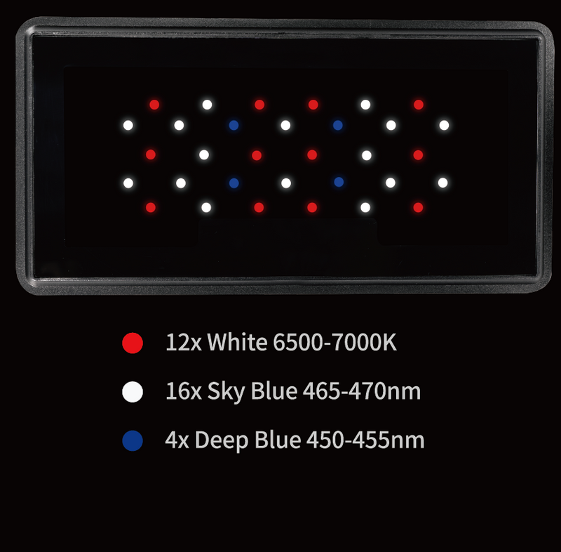 Maxspect Jump MJ-L130 LED - Refugium