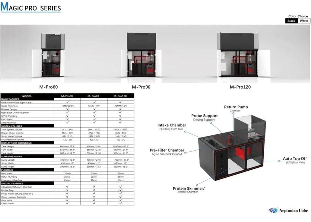 Neptunian Cube M-Pro 60 Aquarium & Cabinet — Kraken Corals