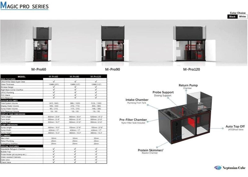 Neptunian Cube M-Pro 90 Aquarium & Cabinet
