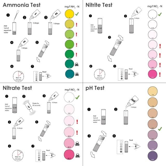 NT Labs Marine Lab Multi-Test Kit