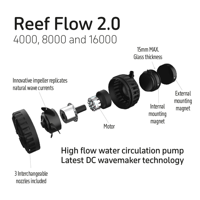 TMC Reef Flow 2.0 8000