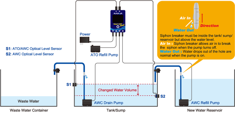 D-D Smart Auto Water Change Touch (AWC)