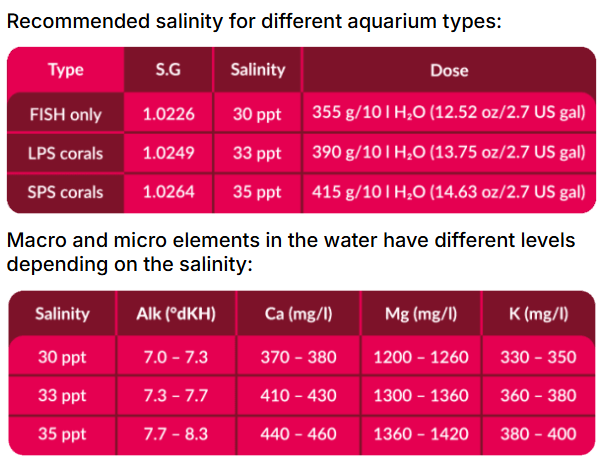 Aquaforest Reef Salt - 4kg Box