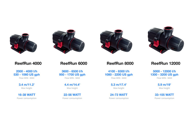 Red Sea ReefRun G2 DC Pump 12000
