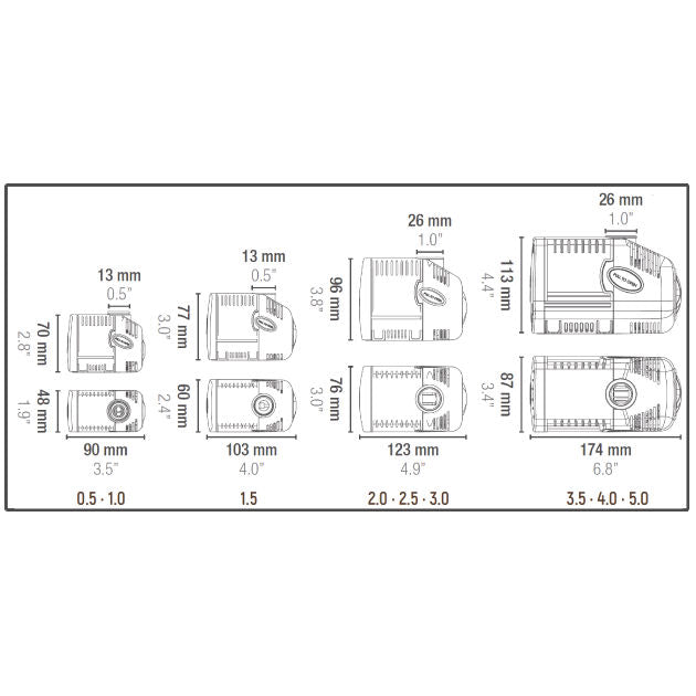 Sicce Syncra Silent 3.5 Multi-Function Pump