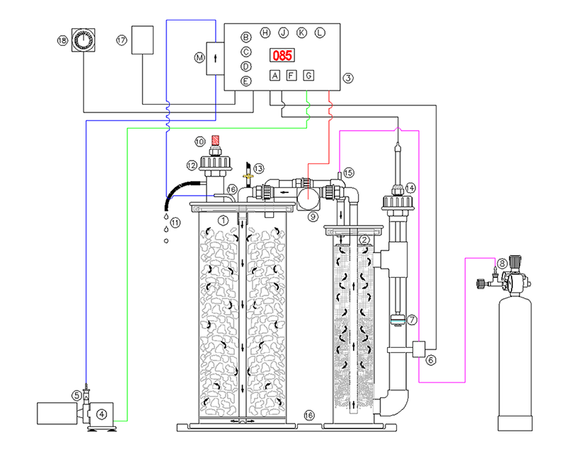 Deltec Twin-Tech 10000 Calcium Reactor