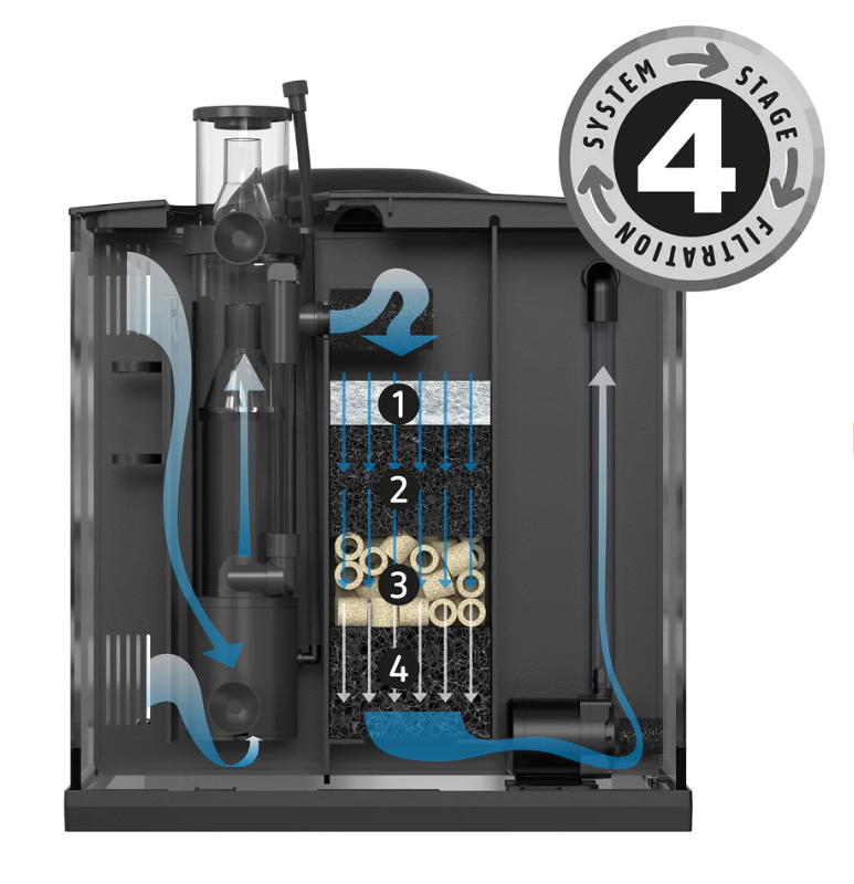 TMC First Wave Aquarium 48L