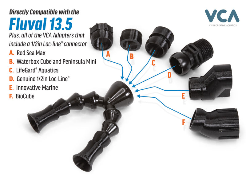 VCA Ultimate Nano Tank Return Line Upgrade Kit (RFGFK025X2)